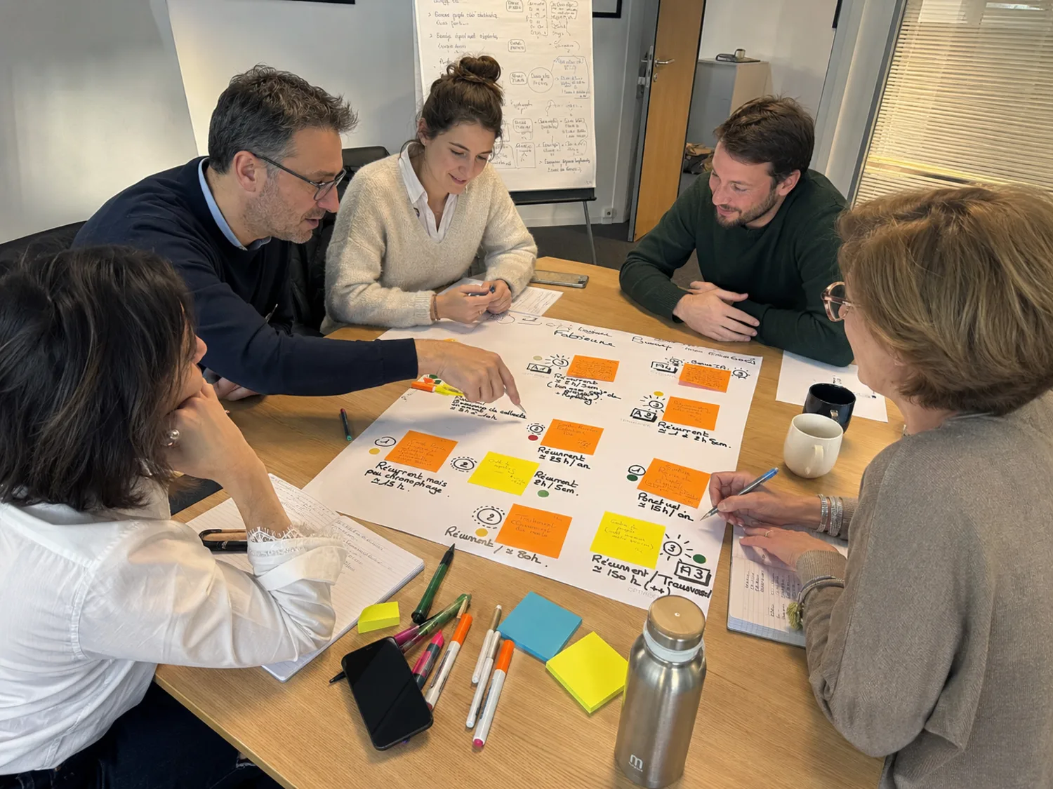 Lionel Myszka anime un atelier de relevé des tâches en petit groupe, autour d’un tableau de post-it.